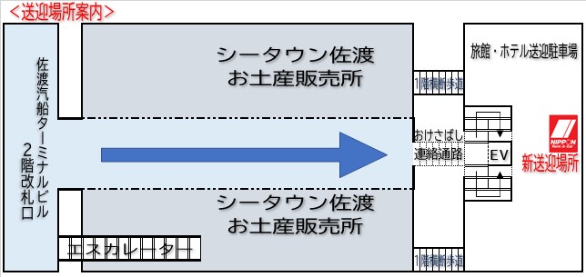 両津港フェリーターミナルにおけるレンタカー店の送迎場所案内図。ニッポンレンタカーの送迎位置が示されている。