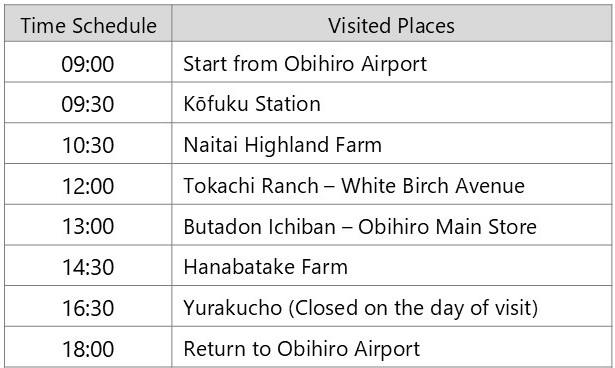 A one‑day itinerary for Obihiro and Tokachi, starting from Obihiro Airport and visiting Kōfuku Station, Naitai Highland Farm, the White Birch Avenue at Tokachi Ranch, Butadon Ichiban Obihiro Main Store, Hanabatake Farm, and Yurakucho. The schedule follows a chronological timeline and ends with returning to Obihiro Airport in the evening.