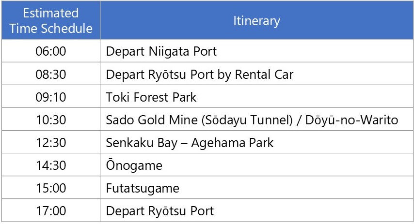 An itinerary for a one‑day trip around Sado Island, starting with an early‑morning departure from Niigata Port. After arriving at Ryōtsu Port, the route continues by rental car, visiting Toki Forest Park, the Sado Gold Mine, Senkaku Bay, Ōnogame, and Futatsugame in chronological order.